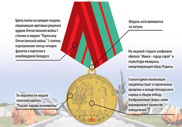 Медаль в честь 75-летия освобождения Беларуси