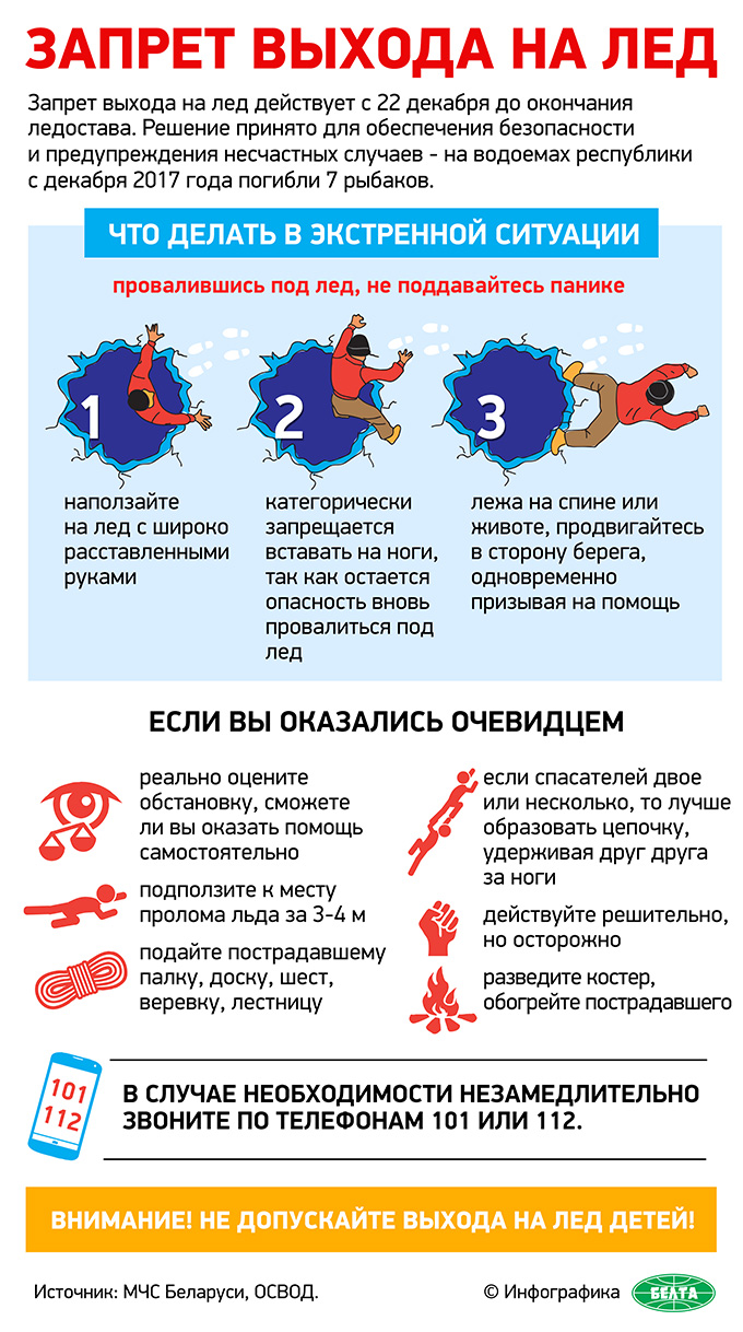 Запрет выхода на лед в Беларуси действует с 22 декабря - Навіны горада  Крупкі і Крупскага раёна | Сайт газеты 