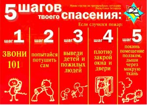 Спасатели напомнили алгоритм действия при пожаре