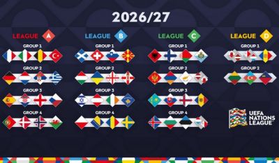 Сборная Беларуси сыграет с Албанией, Финляндией и Сан-Марино в новом сезоне футбольной Лиги наций